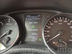 Palubní počítač ukazuje, že stop/start systém během testu ušetřil 0,63 kg CO2