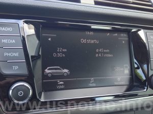 Škoda Fabia 1,2 TSI 81 kW - jeden z nejdelších průjezdů Prahou