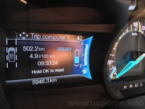 Ford Mondeo hybrid - skutečná spotřeba, podle tankování to bylo o desetinku více