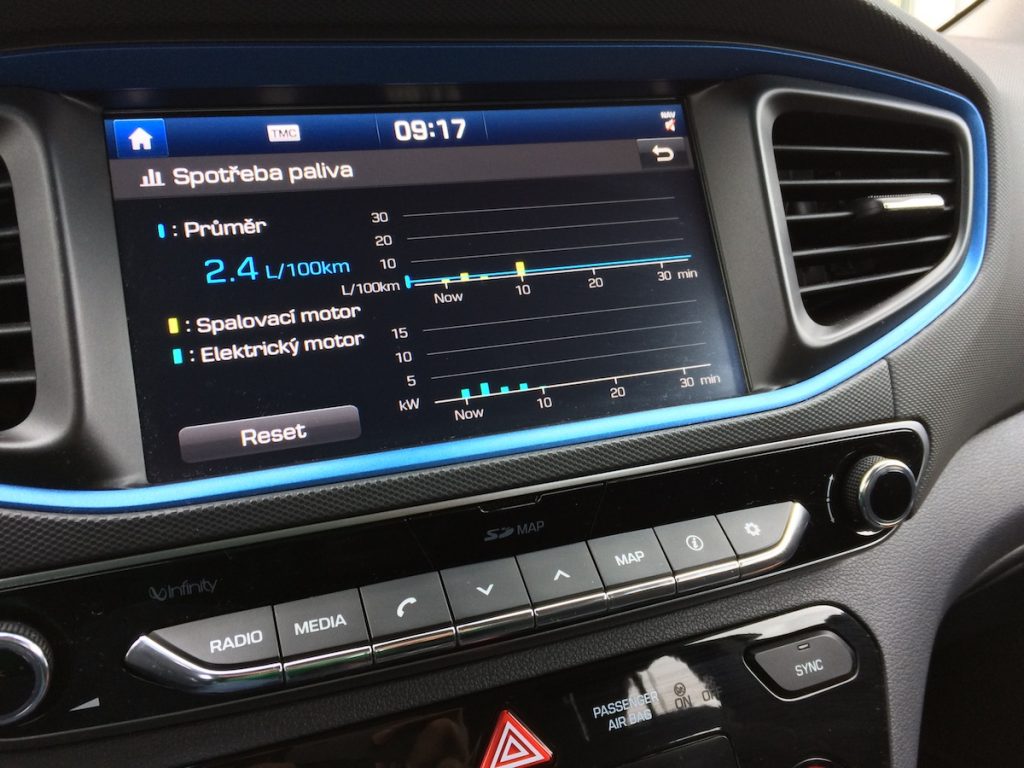 Hyundai Ioniq Hybrid - spotřeba a využití elektrického pohonu