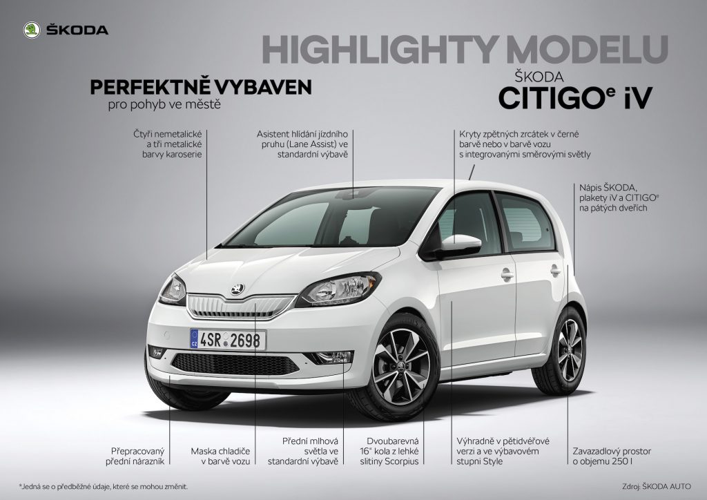 Škoda Citigo e iV - highlighty