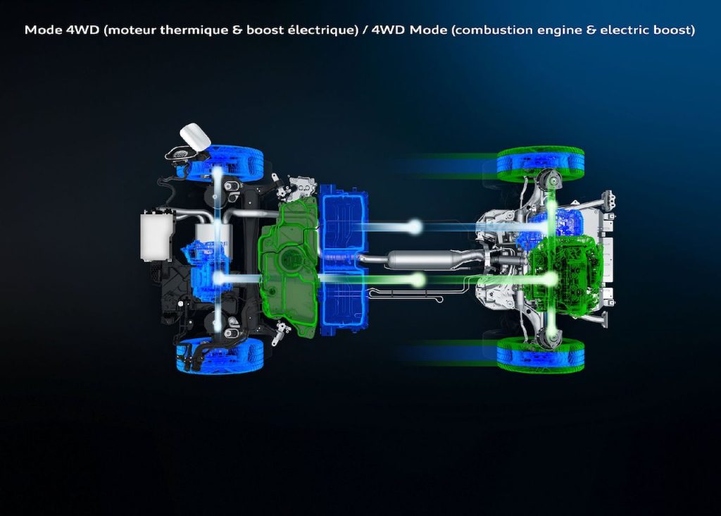 Peugeot 3008 GT Hybrid4 - schéma pohonu 4x4