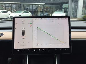 Tesla Model 3 - graf kapacity baterie