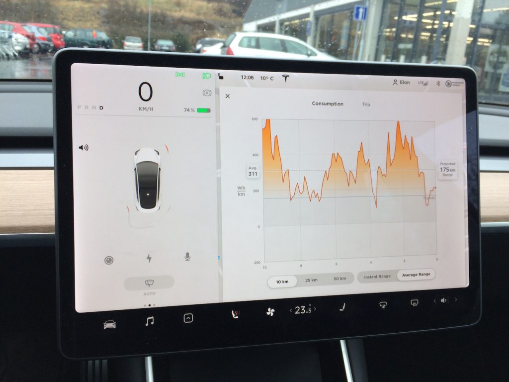 Tesla Model 3 - graf spotřeby