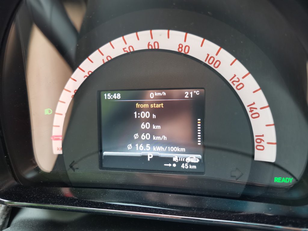 smart EQ forfour - skutečná spotřeba