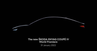 Škoda Enyaq iV Coupé - Silueta
