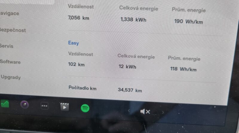 Spotřeba Tesla Model Y (trasa 2)