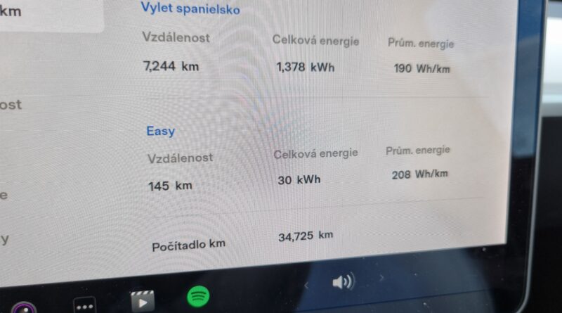 Spotřeba Tesla Model Y (trasa 1)