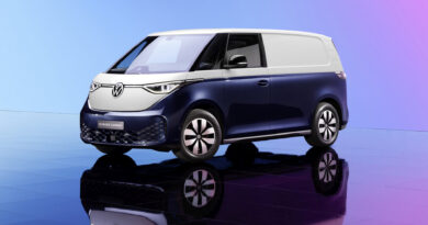 Volkswagen ID. Buzz je Elektromobil Roku 2022