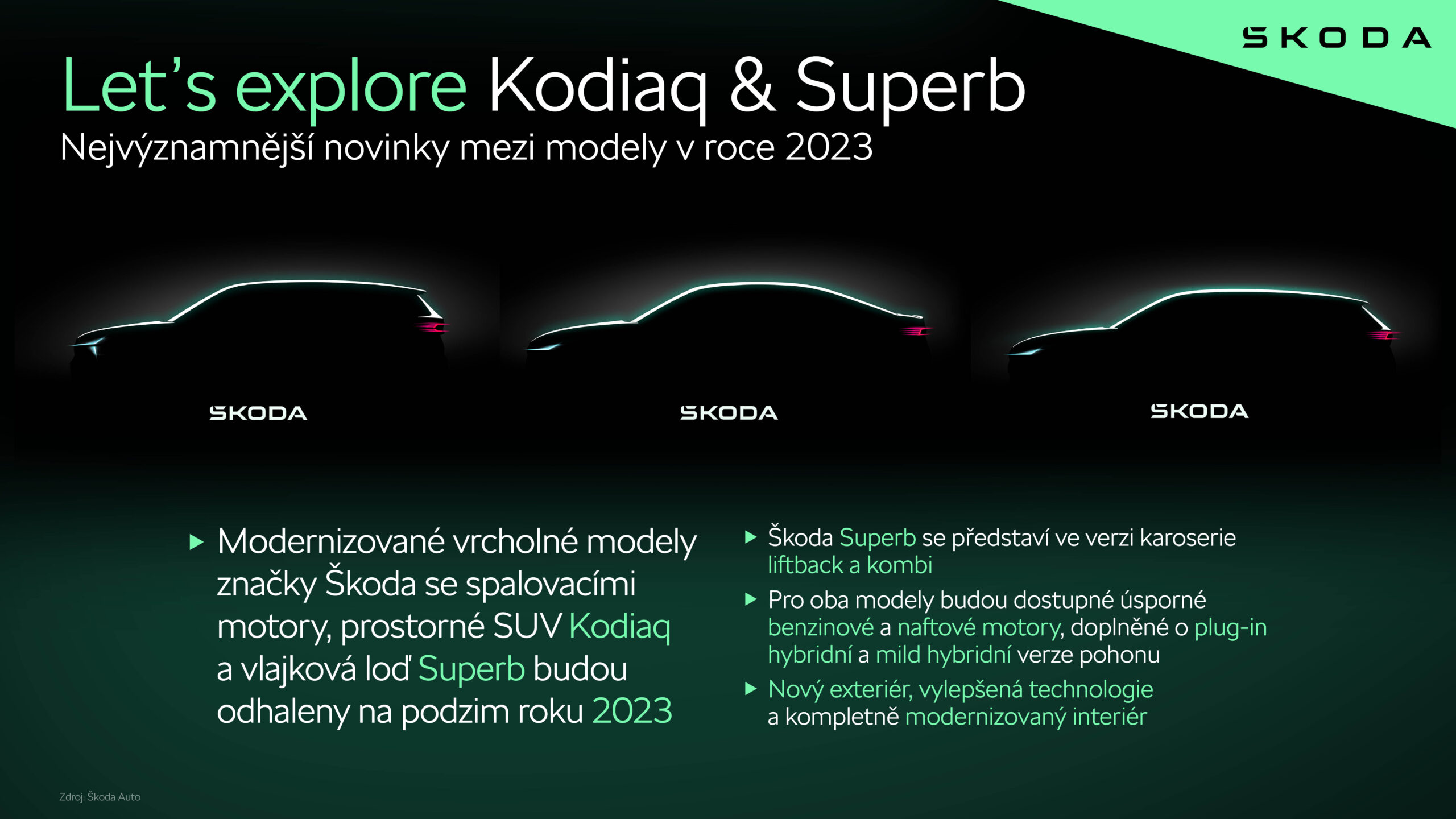 Škoda Superb a Škoda Kodiaq přehled