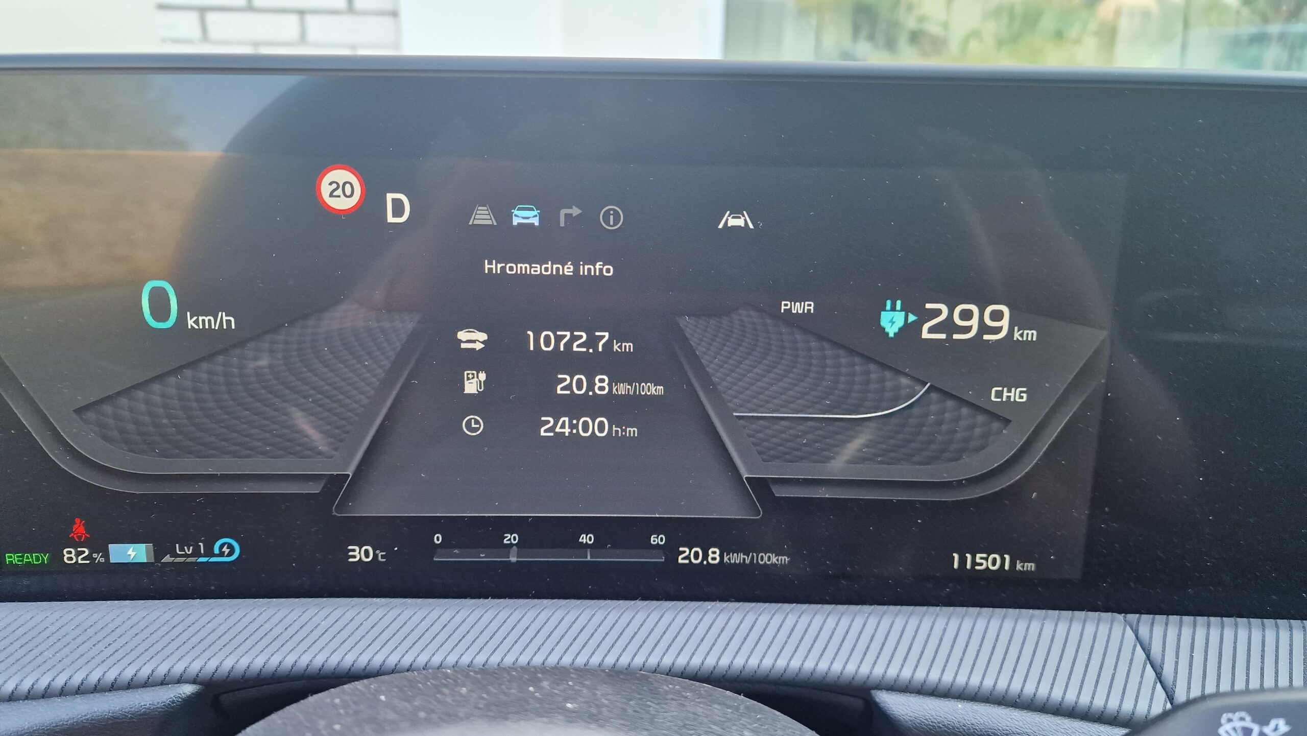 Kia EV6 GT celková spotřeba