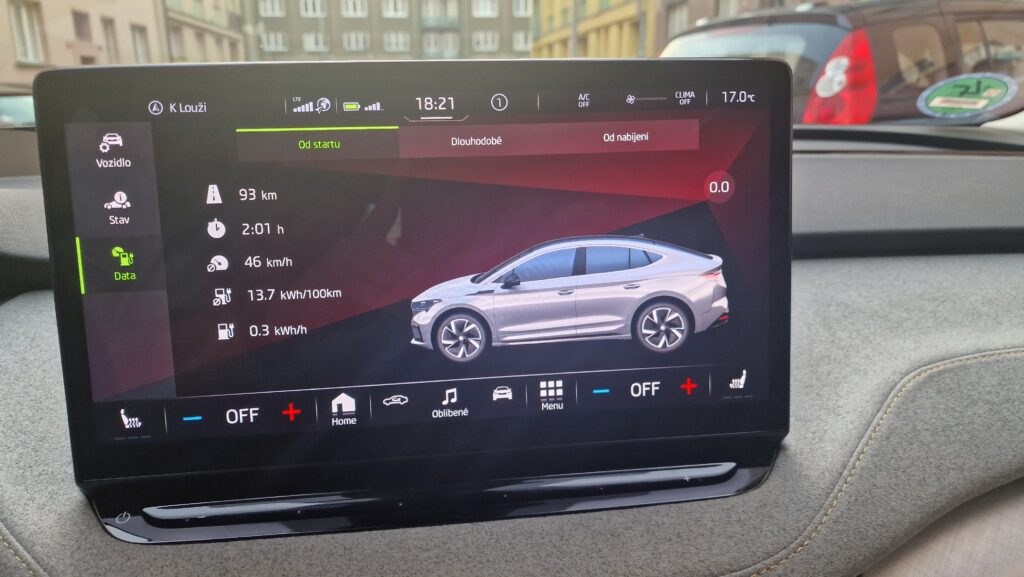 Škoda Enyaq Coupe iV spotřeba na okruhu spotřeby