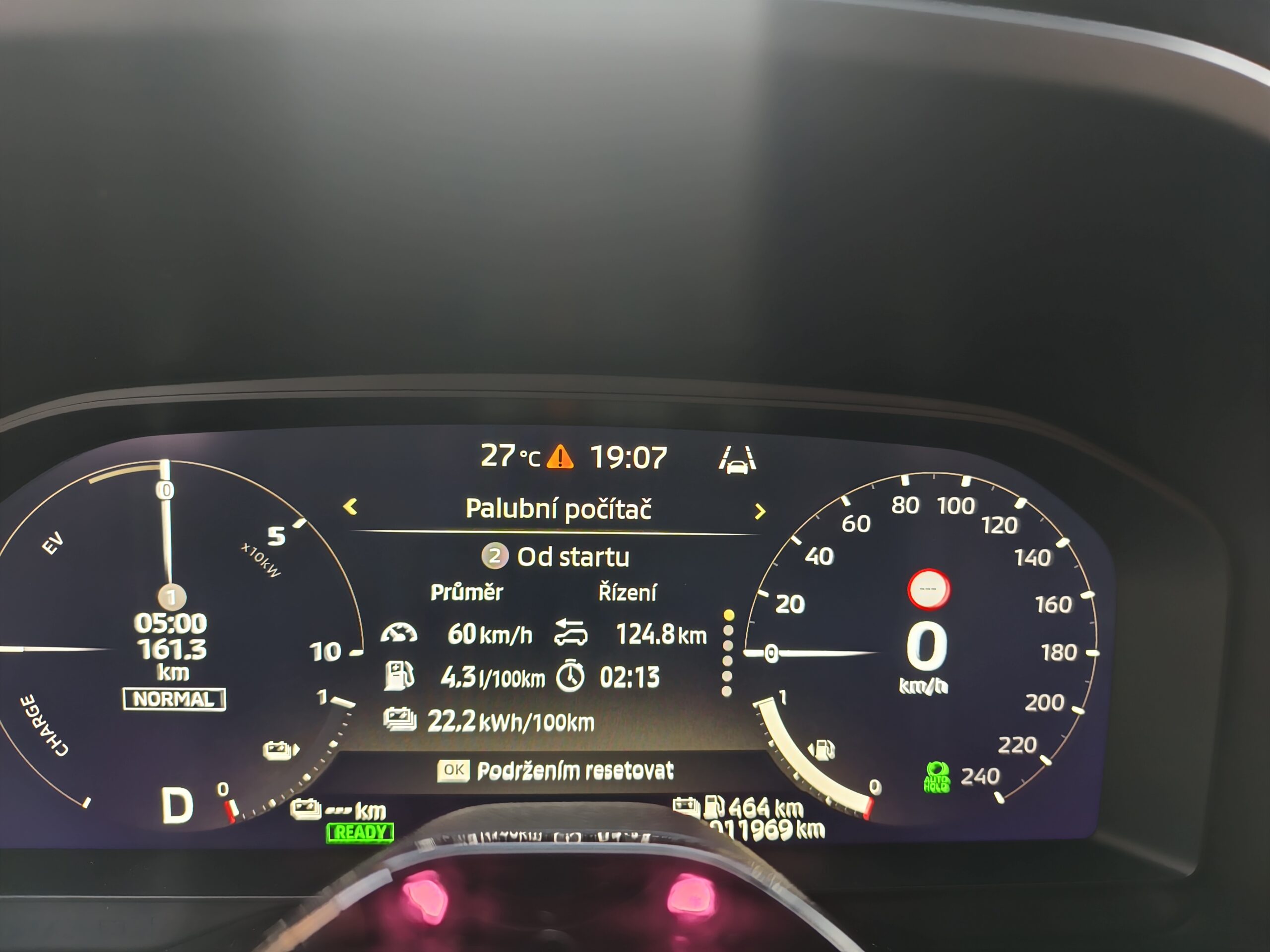 Mitsubishi Outlander PHEV - cesta Praha - Beroun